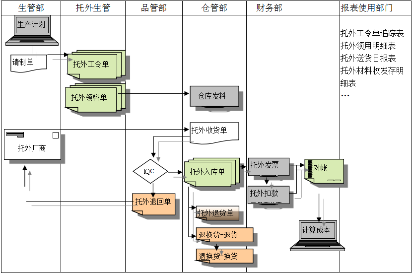 星空官方网站_星空(中国)
