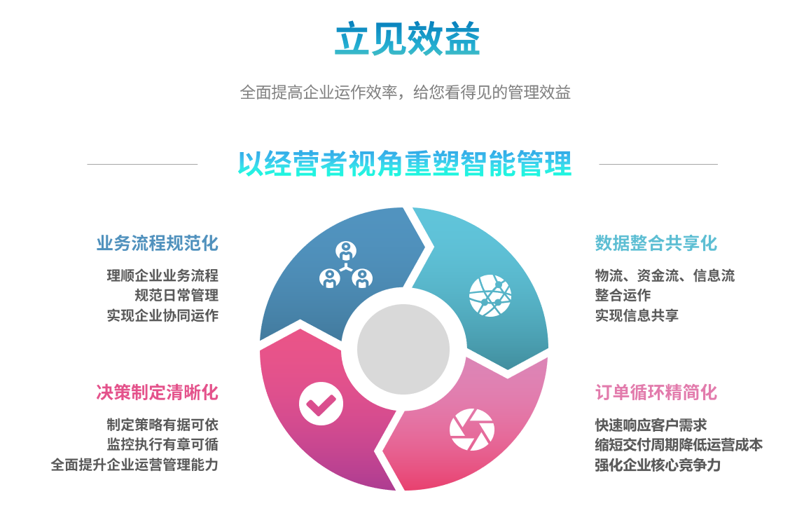 星空官方网站_星空(中国)
