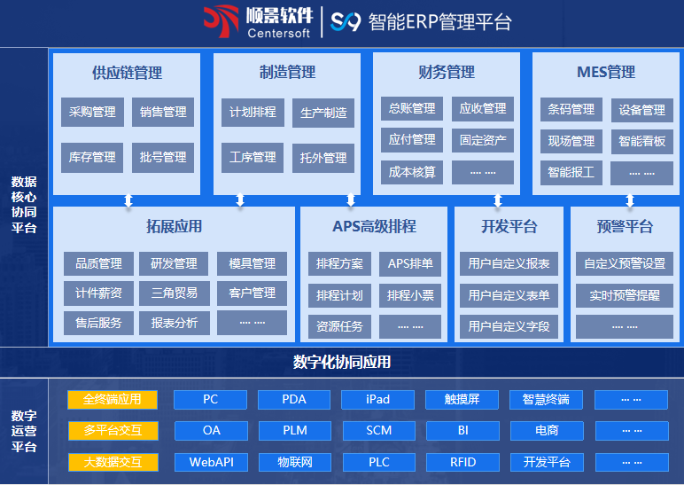 顺景S9 星空官方网站_星空(中国)
顺景S9 星空官方网站_星空(中国)