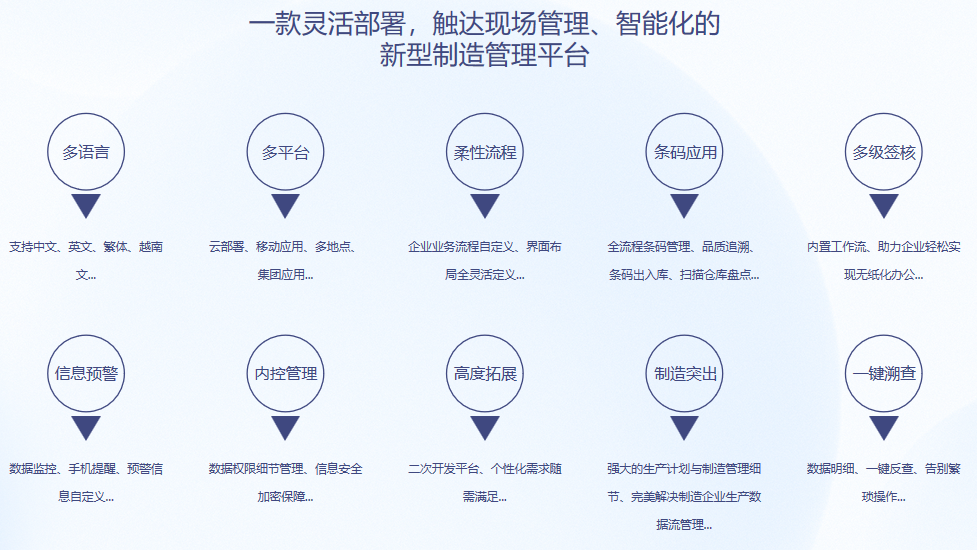 顺景S9 星空官方网站_星空(中国)
顺景S9 星空官方网站_星空(中国)